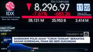 Bareskrim Guncang Bursa! Dalang Saham Gorengan Diburu!