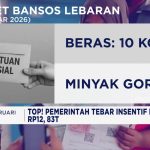 PLTN 7 GW: Indonesia Guncang Energi Global, Trump Pangkas Tarif India!