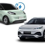 Sikat Wuling, Denza Minggir! Mobil Listrik Ini Raja RI!
