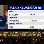 Strategi Cerdas Henan Asset Hadapi Pasar