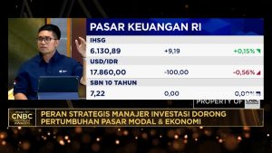 Strategi Cerdas Henan Asset Hadapi Pasar