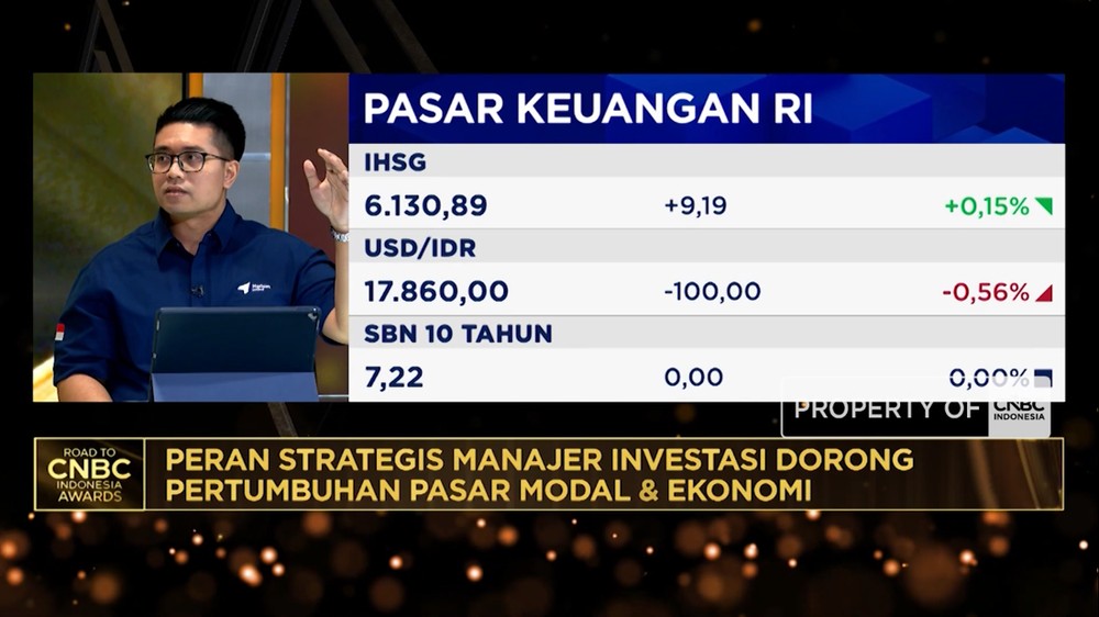 Strategi Cerdas Henan Asset Hadapi Pasar