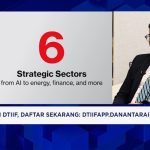 Strategi Danantara Tarik Investor Global