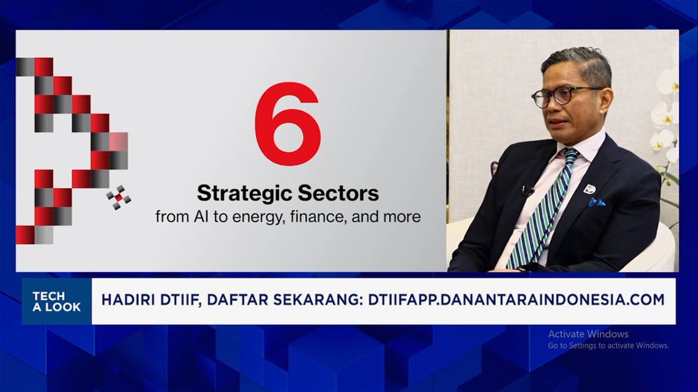 Strategi Danantara Tarik Investor Global