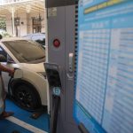 Membangun Ekosistem Mobil Listrik RI