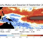 Dunia Terancam El Nino Terkuat dalam 77 Tahun