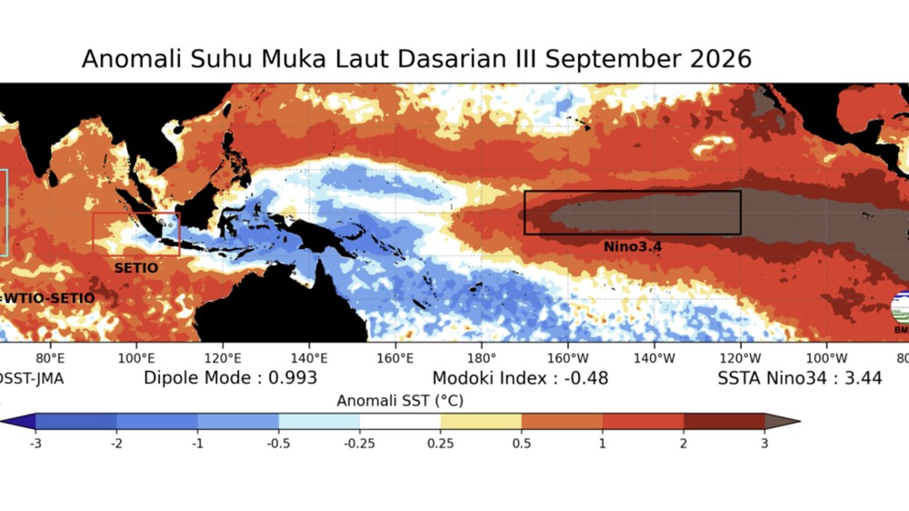 Dunia Terancam El Nino Terkuat dalam 77 Tahun