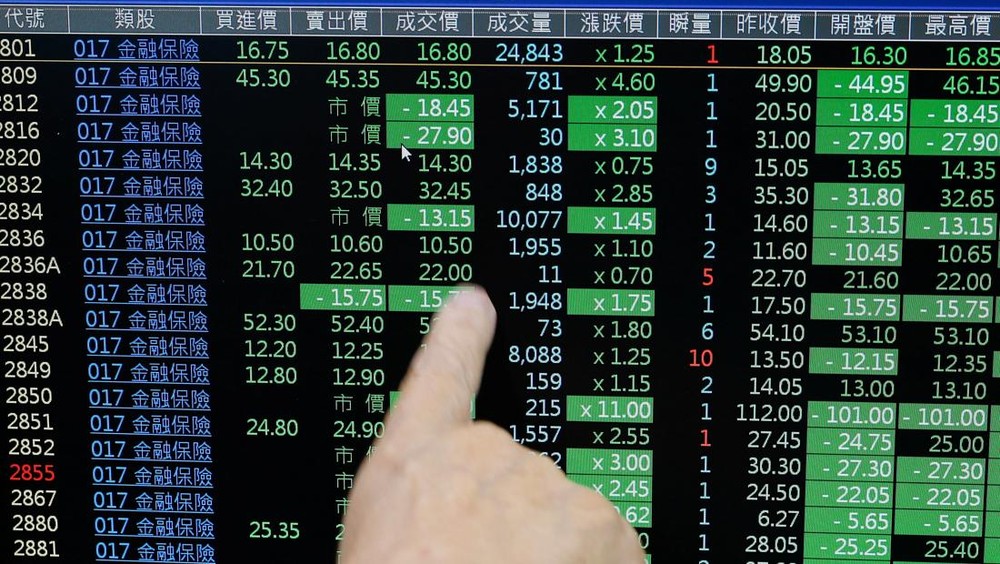 Pasar Asia Menanti Arah Kebijakan The Fed